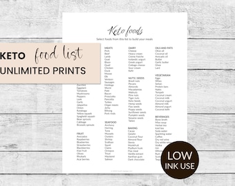 Keto Food List Printable Includes Keto fruit | Low Carb Food List | Keto Tracker | Low Carb Meal Planner | Instant Download