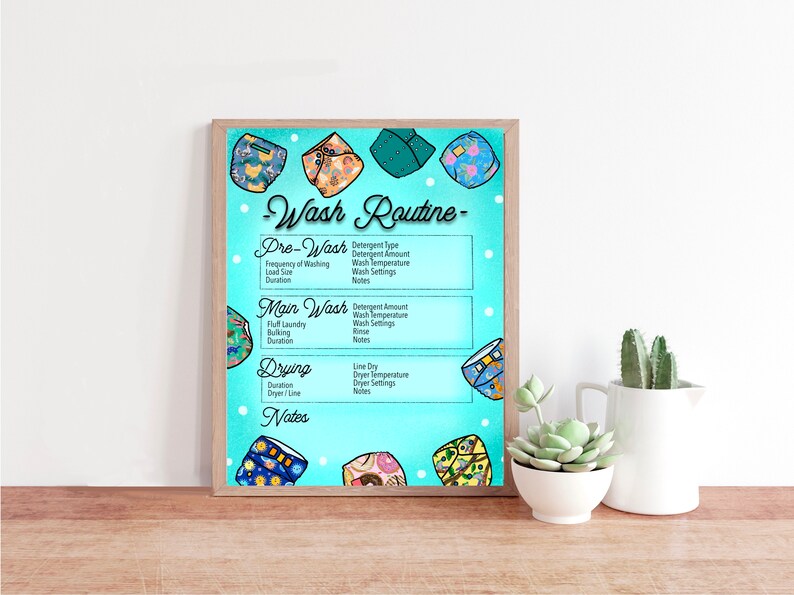 Cloth Diaper Wash Routine Counting Cloth Laundry Room Digital Etsy cloth-diaper-wash-routine-counting-cloth-laundry-room-digital-etsy