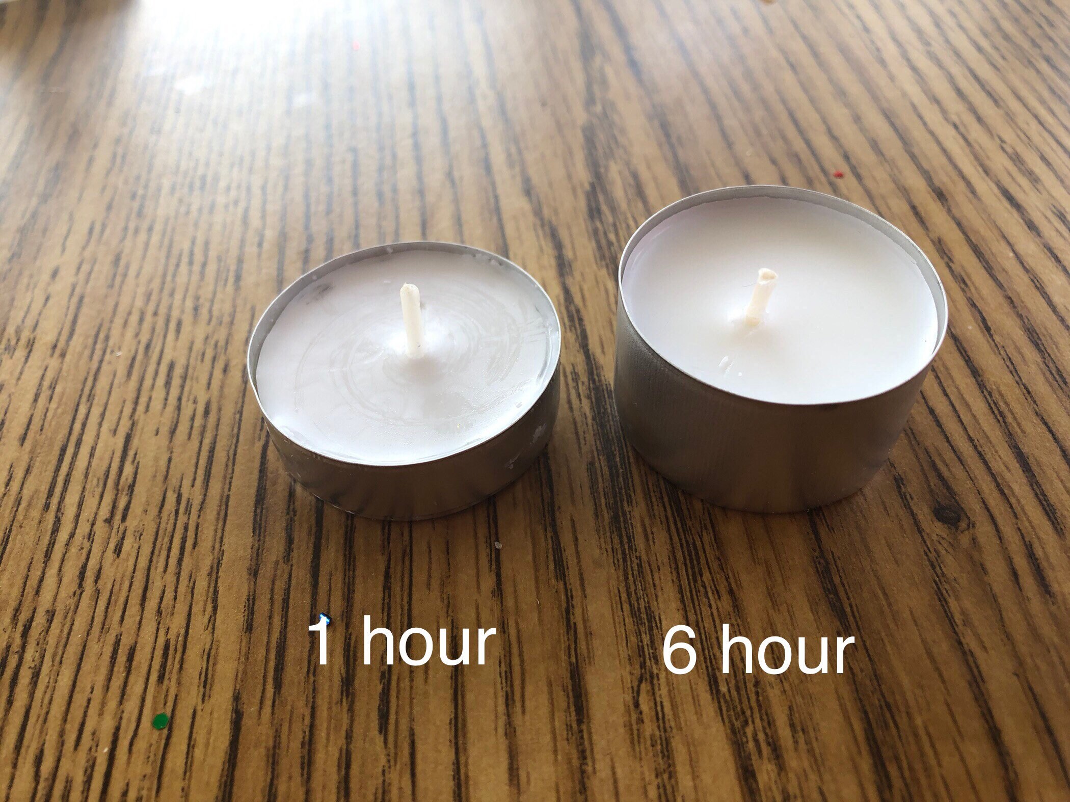 Velas de rechazo