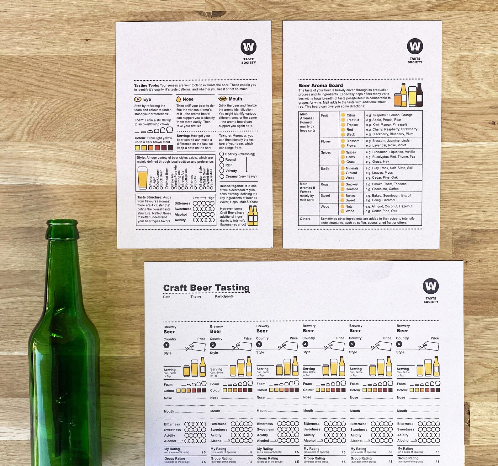 Beer Tasting Pro Printable Guide Etsy
