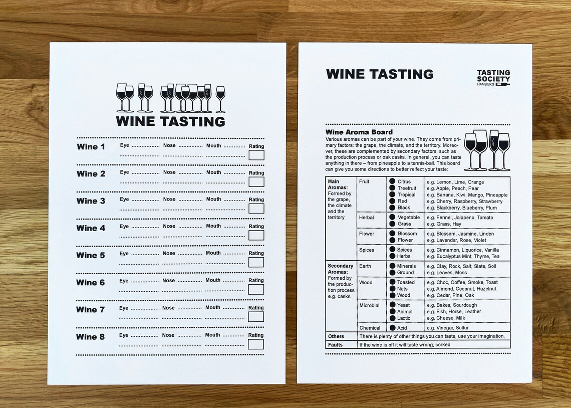 Printable Wine Guide