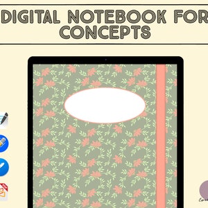 Puede incluir: Portada de cuaderno digital con un patrón floral en tonos verdes y rosas. La portada tiene un espacio ovalado en blanco para un título y una franja rosa en el lado derecho.