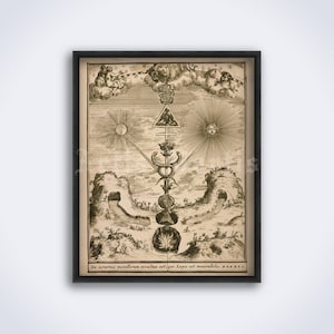 Nacimiento de la piedra filosofal, Triunfo hermético, Magnum Opus, alquimia, arte medieval, grabado oculto, cartel (DESCARGA DIGITAL)