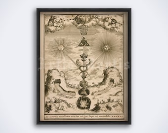 Birth of the philosopher’s stone, Hermetic triumph, Magnum Opus, alchemy, medieval art, occult print, poster (DIGITAL DOWNLOAD)