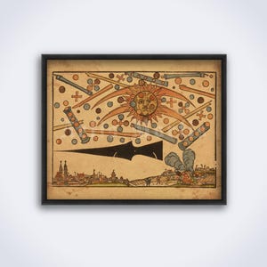 Può includere: Un'illustrazione antica che rappresenta un evento celeste con un sole con un viso umano, circondato da stelle cadenti, croci e cerchi. L'illustrazione è sullo sfondo di una città con edifici e un campo.