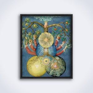 Tree of Knowledge, good and evil, life and death, hermeticism, mystic cabbala, metaphysics, alchemy art print, poster (DIGITAL DOWNLOAD)