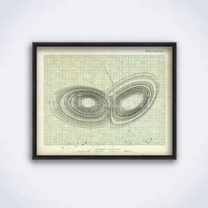 Lorenz Strange Attractor, Chaos theory, vintage math art print, poster (DIGITAL DOWNLOAD)