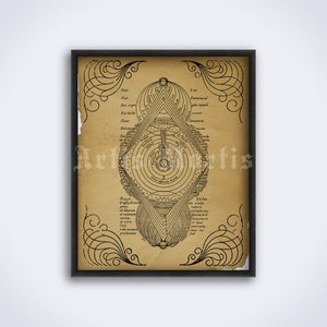 Kabbalistic Doctrine diagram – esoteric, Kabbalah, cabalistic art, print, poster (DIGITAL DOWNLOAD)