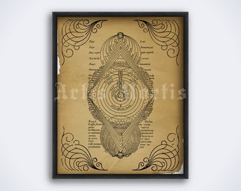 Kabbalistic Doctrine diagram – esoteric, Kabbalah, cabalistic art, print, poster (DIGITAL DOWNLOAD)