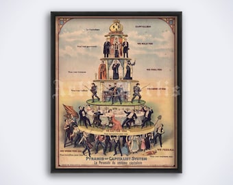 Pyramid of Capitalist System illustration, anti capitalism print, poster (DIGITAL DOWNLOAD)