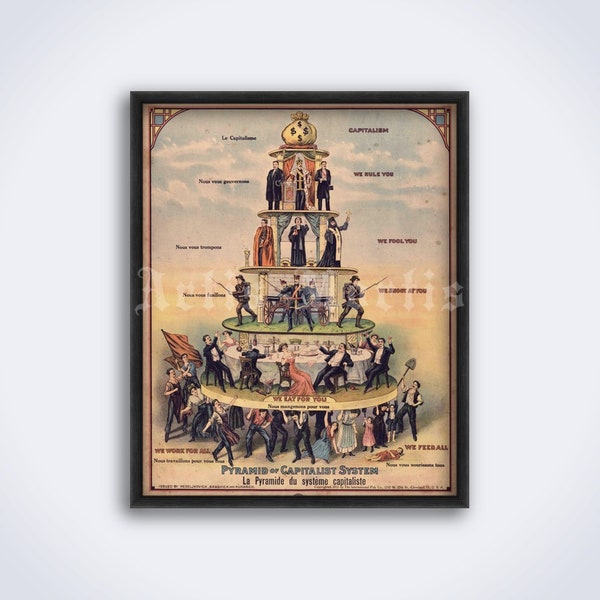 Pyramid of Capitalist System illustration, anti capitalism print, poster (DIGITAL DOWNLOAD)