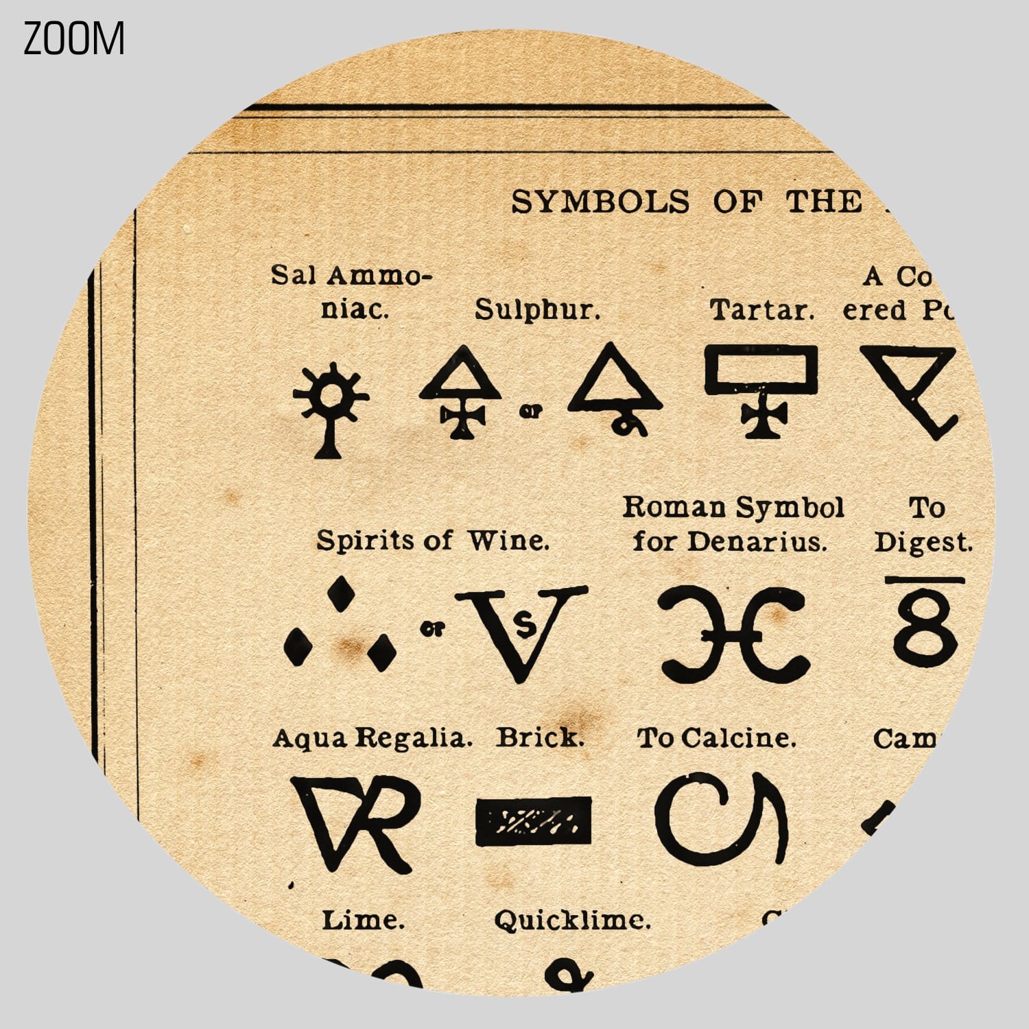 Alchemist Symbols Tab by Agrippa – Alchemy Art, Medieval Occult Print,  Poster (DIGITAL DOWNLOAD) - Etsy, image size:1500x1500