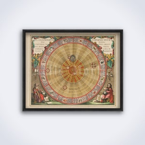 Harmonia Macrocosmica Atlas Platte 4, Himmelskarte, Universum, Astronomie, Astrologie, Kosmografie, Sternzeichen Kunstdruck, Poster (DIGITAL DOWNLOAD)