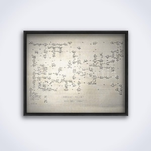 Vintage Karte des Arpanet Milnet Militärrechennetz, Internet-Geschichte, Kunstdruck, Poster (DIGITALER DOWNLOAD)