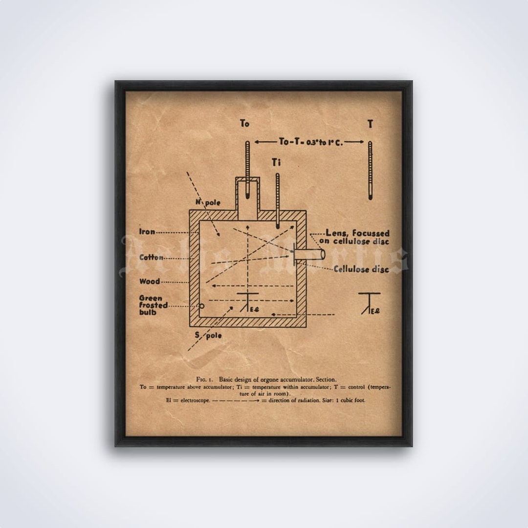 Orgone Accumulator By Wilhelm Reich Vintage 1940s Diagram Orgone orgone-accumulator-by-wilhelm-reich-vintage-1940s-diagram-orgone