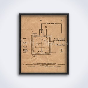 Peut inclure: Un schéma en noir et blanc sur fond de papier brun montrant la conception de base d'un accumulateur d'orgone. Le schéma comprend des étiquettes pour les différentes parties de l'accumulateur, telles que la lentille, le disque en cellulose et le contrôle de la température. Le texte "To-T-03 to 1°C." est également inclus dans le schéma.