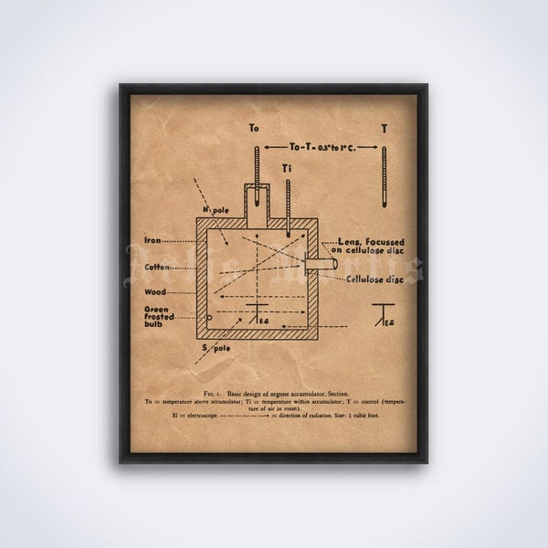 Orgone accumulator by Wilhelm Reich, vintage 1940s diagram, orgone energy box, alternative science art print, poster (DIGITAL DOWNLOAD)