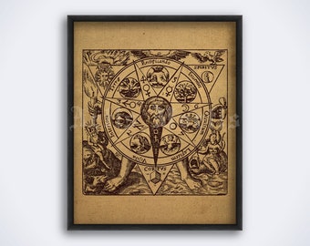 Stampa Mandala Azoth: Arte Alchemica Medievale (Download Digitale)