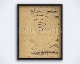 Nicolaus Copernicus manuscript - Solar system diagram, heliocentrism, astronomy, sun, medieval science art, print, poster (DIGITAL DOWNLOAD)