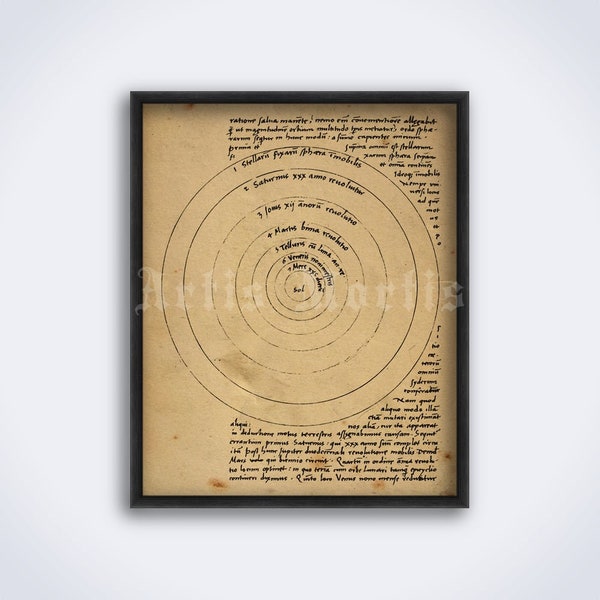 Nicolaus Copernicus manuscript - Solar system diagram, heliocentrism, astronomy, sun, medieval science art, print, poster (DIGITAL DOWNLOAD)
