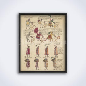Codex Mendoza 1541, alte aztekische Manuskriptseite, Amerika Geschichte, Vintage Kunstdruck, Poster (DIGITAL DOWNLOAD)