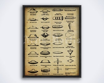 UFO Identification Chart 1967 – flying saucers, ufology print, poster (DIGITAL DOWNLOAD)