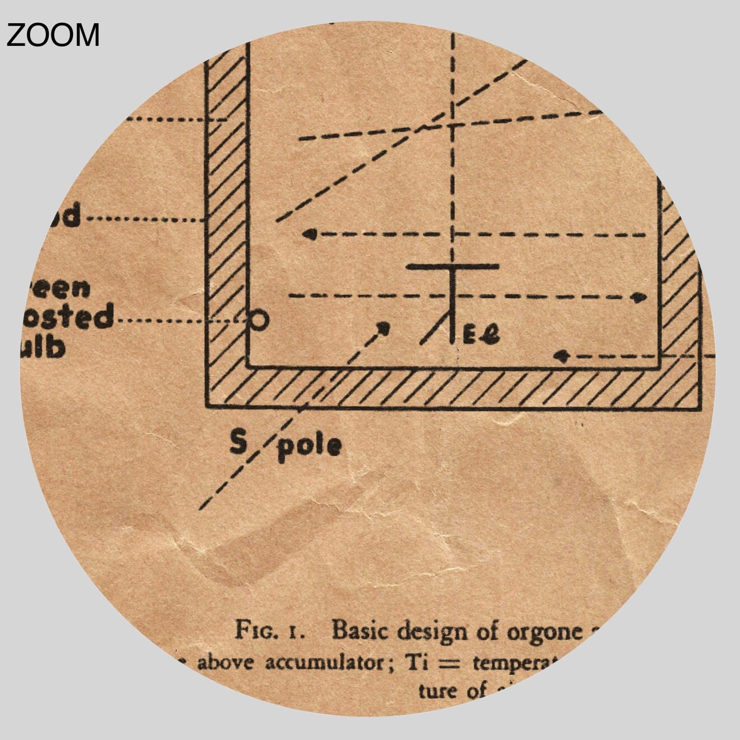 Orgone Accumulator by Wilhelm Reich, Vintage 1940s Diagram, Orgone ...