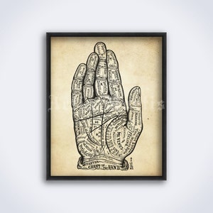 Chart of the Hand – Book of Life, Dr. Sivartha, palmistry, esoteric print, poster (DIGITAL DOWNLOAD)