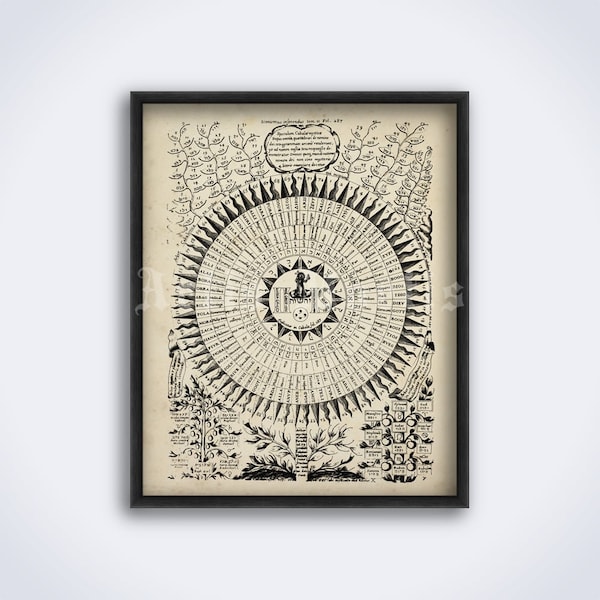 72 Names of God – Kabbalah, alchemy, metaphysics medieval art, print, poster (DIGITAL DOWNLOAD)