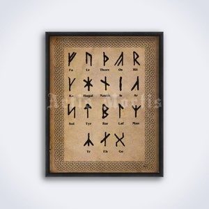 Armanen Runes print – Runic alphabet by Guido von List, Norse pagan art poster (DIGITAL DOWNLOAD)