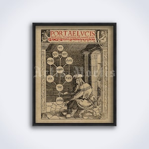Kabbalistic Tree of Life, Sephiroth, medieval alchemy, kabbalah, mystic print, poster (DIGITAL DOWNLOAD)