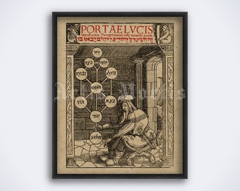 Kabbalistic Tree of Life, Sephiroth, medieval alchemy, kabbalah, mystic print, poster (DIGITAL DOWNLOAD)