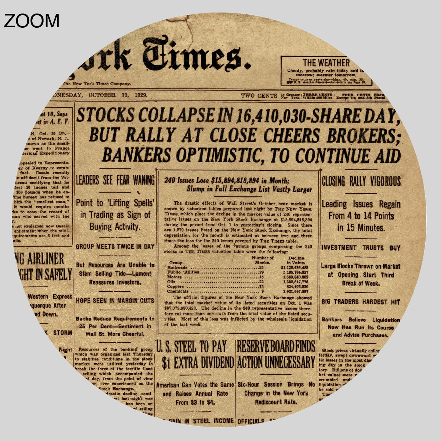 Black Tuesday Newspaper Print: 1929 Stock Market Crash (digital Download) -  Etsy
