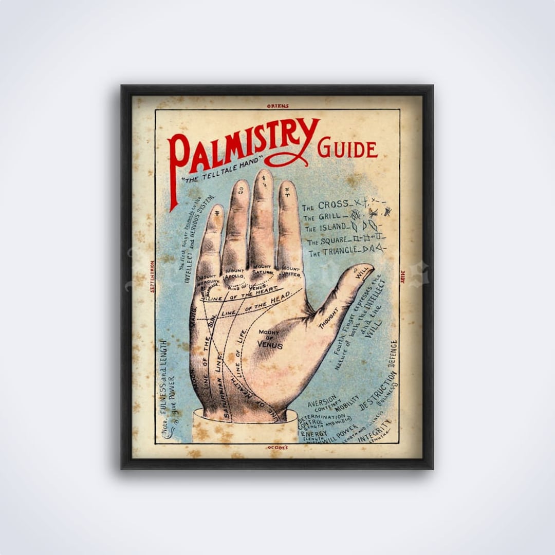 Palmistry Guide Vintage Poster, Chiromancy, Palm Diagram, Hand, Fortune
