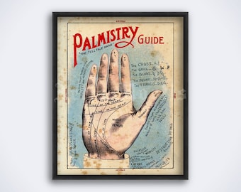 Può includere: Poster vintage di guida alla chiromanzia con un diagramma della mano e testo che spiega le diverse linee e segni sulla mano. Il poster ha uno schema di colori blu, bianco e rosso.