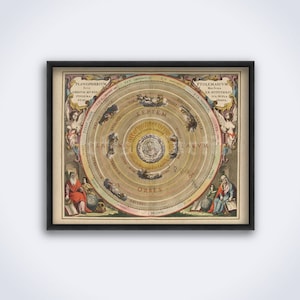 Harmonia Macrocosmica Atlas Platte 1, Himmelskarte, Universum, Astronomie, Astrologie, Kosmografie, Sternzeichen Kunstdruck, Poster (DIGITAL DOWNLOAD)