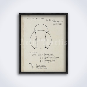 Jacques Lacan – graph of Desire, Unconscious diagram, psychoanalysis, vintage psychology education art, print, poster (DIGITAL DOWNLOAD)