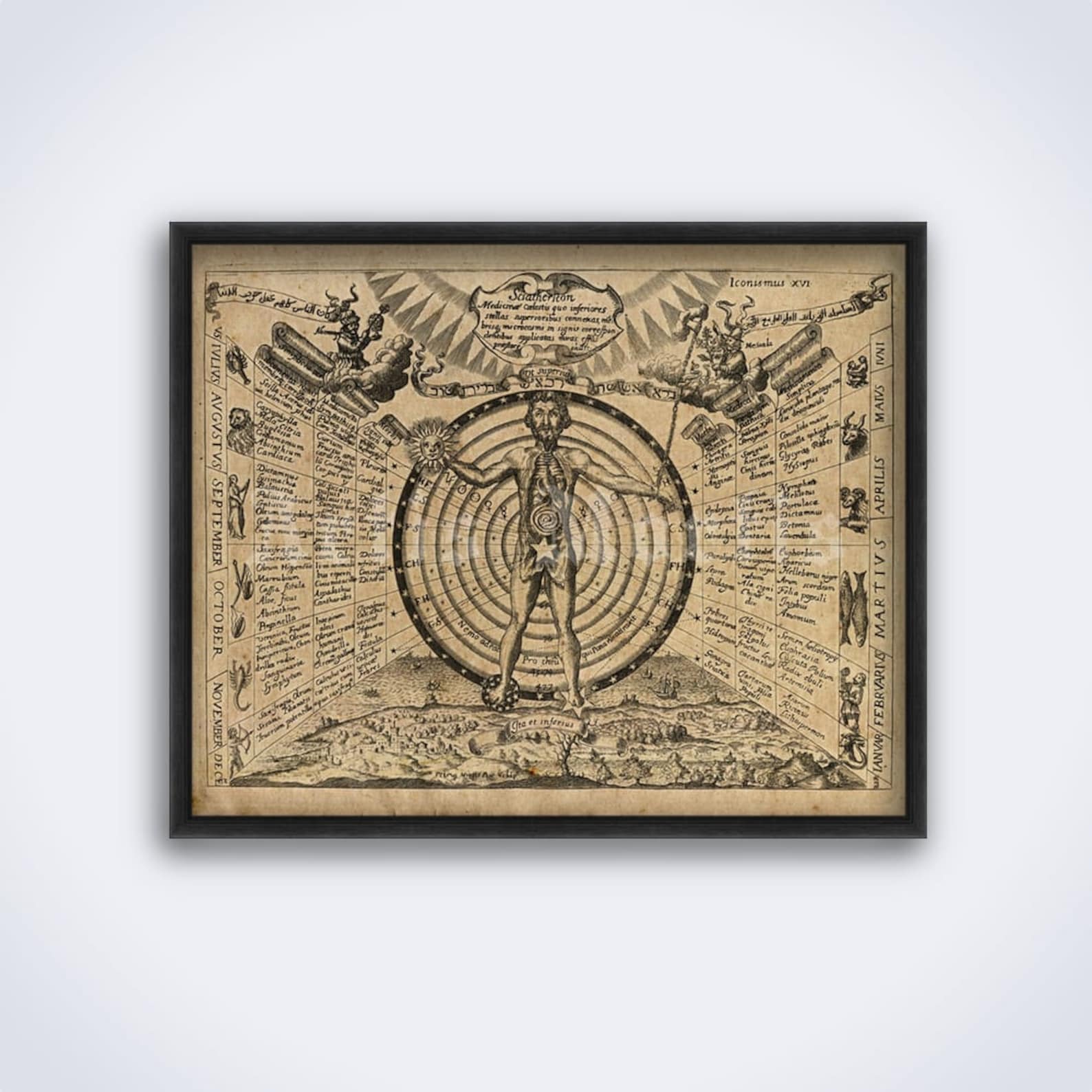 Medieval Kabbalistic Calendar Kabbalah Alchemy Etsy