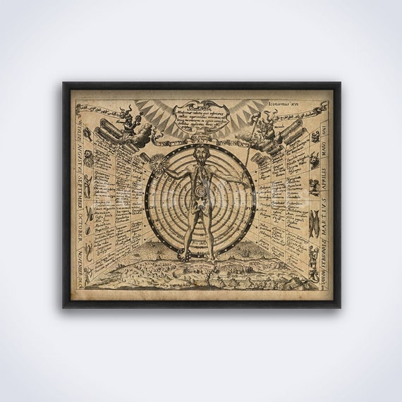 Medieval kabbalistic calendar kabbalah alchemy Etsy