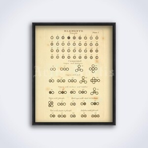 May include: A framed vintage print titled "ELEMENTS. Simple" with scientific diagrams of chemical elements and compounds. The print features a cream-colored background with black text and illustrations, encased in a black frame.