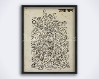 Nadi map, chakra, astral, subtle body diagram, Yoga art, Ayurveda print, vintage Hindu poster (DIGITAL DOWNLOAD)
