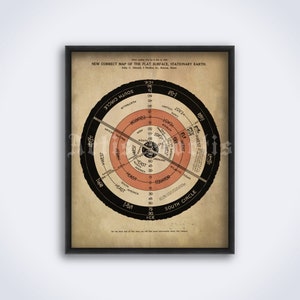 Flaches Stationary Earth Diagramm, vintage alternative Landkarte, Kosmologie, Wissenschaft Druck, Poster (DIGITAL DOWNLOAD)