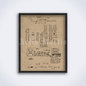 Dmitri Mendeleev – Il sistema periodico tavola manoscritto stampa, poster di chimica (DIGITAL DOWNLOAD)