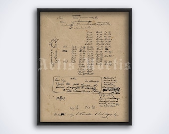 Dmitri Mendeleev – The Periodic System table manuscript print, chemistry poster (DIGITAL DOWNLOAD)
