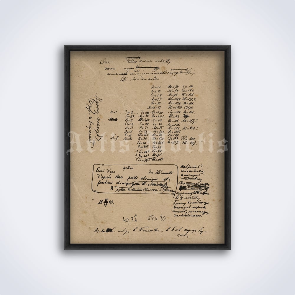 Dmitri Mendeleev - The Periodic System table manuscript print, chemistry poster (DIGITAL DOWNLOAD)
