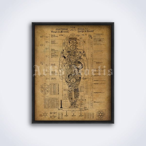 Occult - Etsy