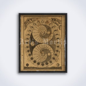 Moon Phases diagram – astrology, lunar calendar, esoteric art print, poster (DIGITAL DOWNLOAD)