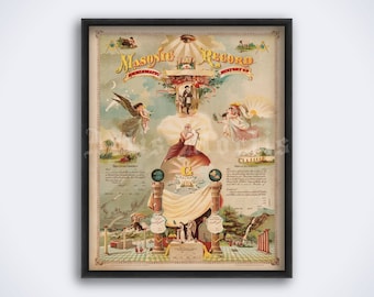 Masonic History Art Print: Freemasonry Emblematic Poster (Digital Download)