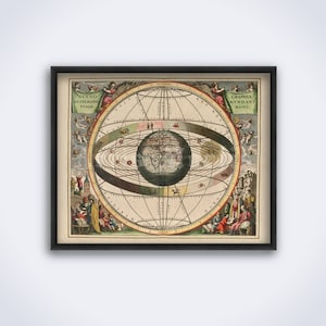 Harmonia Macrocosmica atlasplaat 2, hemelkaart, universum, astronomie, astrologie, kosmografie, dierenriemkunst afdrukken, poster (DIGITALE DOWNLOAD)