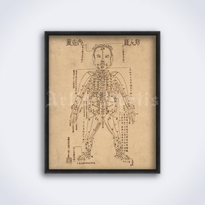 Diagramme des points d'acupuncture, carte du corps humain, impression de médecine traditionnelle chinoise vintage, art médical antique, affiche (TÉLÉCHARGEMENT NUMÉRIQUE)